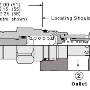 SUN HYDRAULICS Pilot-operated, balanced piston relief valve (RPEC-LCN) - Image 1