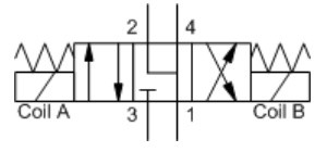 EATON Directional Control Valve (DG4V-5-6CJ-MUH6-20) - Image 2