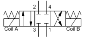 YUKEN Solenoid Operated Directional Control Valve (DSG-03-3C2-D24-N1-50) - Image 2