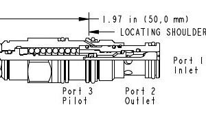 SUN HYDRAULICS 4.5:1 pilot ratio, standard capacity counterbalance valve(CBCGLJN) (Copy) - Image 1