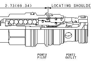SUN HYDRAULICS 4.5:1 pilot ratio, standard capacity counterbalance valve(CBGGLJN) - Image 1