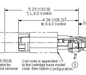 SUN HYDRAULICS 3-way, solenoid-operated directional spool valve (DMDAXPN224) - Image 3