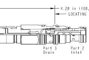 SUN HYDRAULICS Electro-proportional, direct-acting, pressure reducing/relieving valve with open transition(PRDLMBN) - Image 1