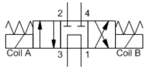 YUKEN Solenoid Operated Directional Control Valve (DSG-01-3C60-D24-N1-50) - Image 2
