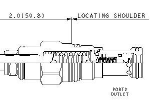 SUN HYDRAULICS Pilot-operated, balanced poppet relief valve (RPESLWN) - Image 1
