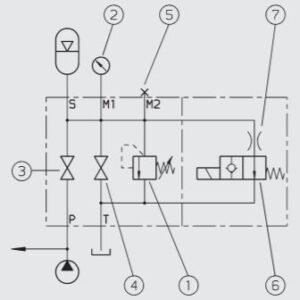 HYDAC STANDARD ACCUMULATOR SAFETY BLOCK (SAF 20 M 1 2 Y 1 T 210 A - S13 – LPI – A9) - Image 2